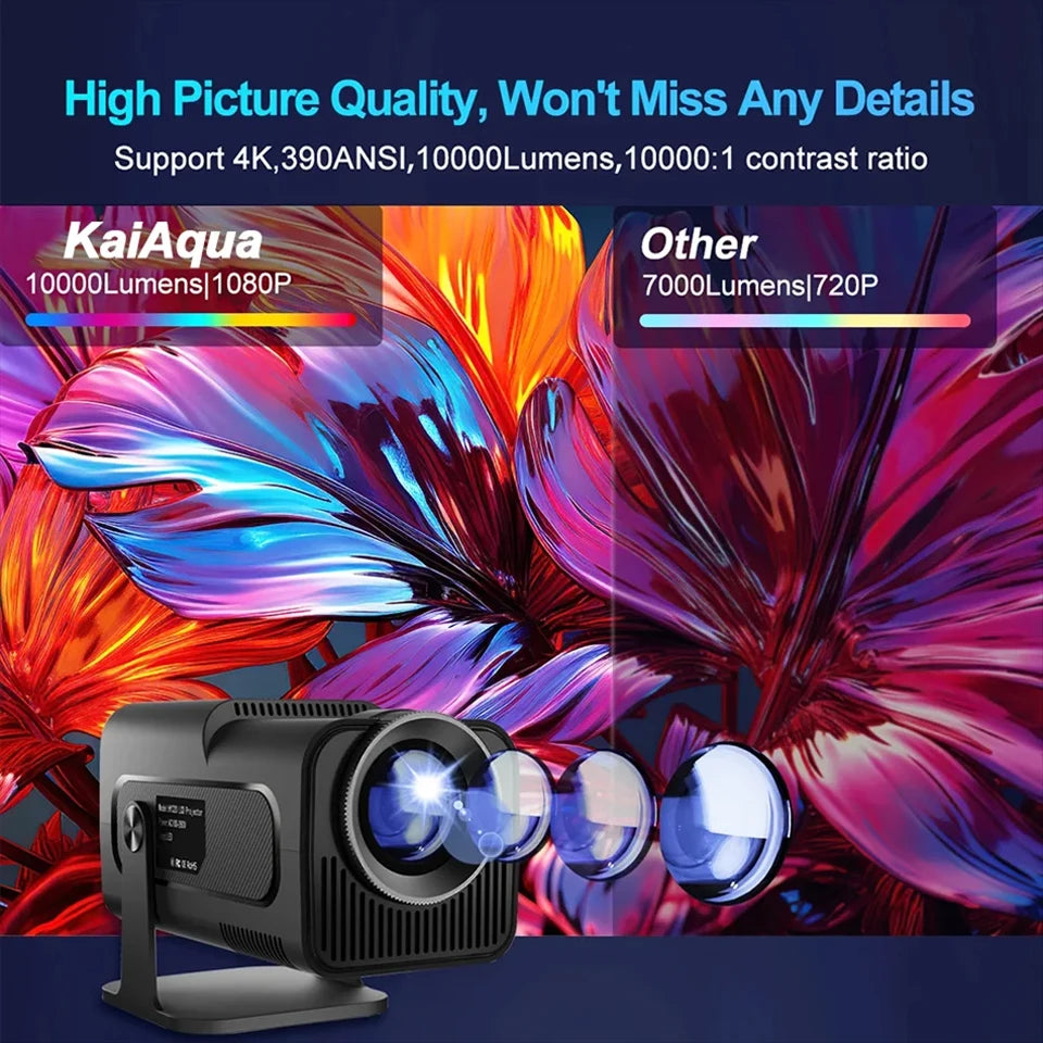 MINI PROJECTEUR 4K  HY320